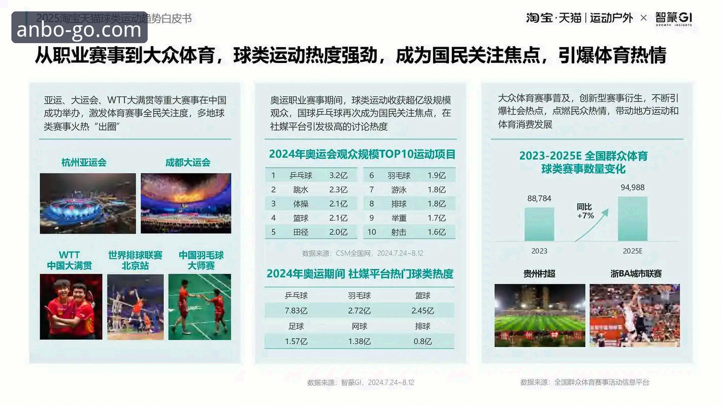 安博体育官网地址功能详解 安博体育平台深度使用心得:从官网地址功能详解看行业趋势