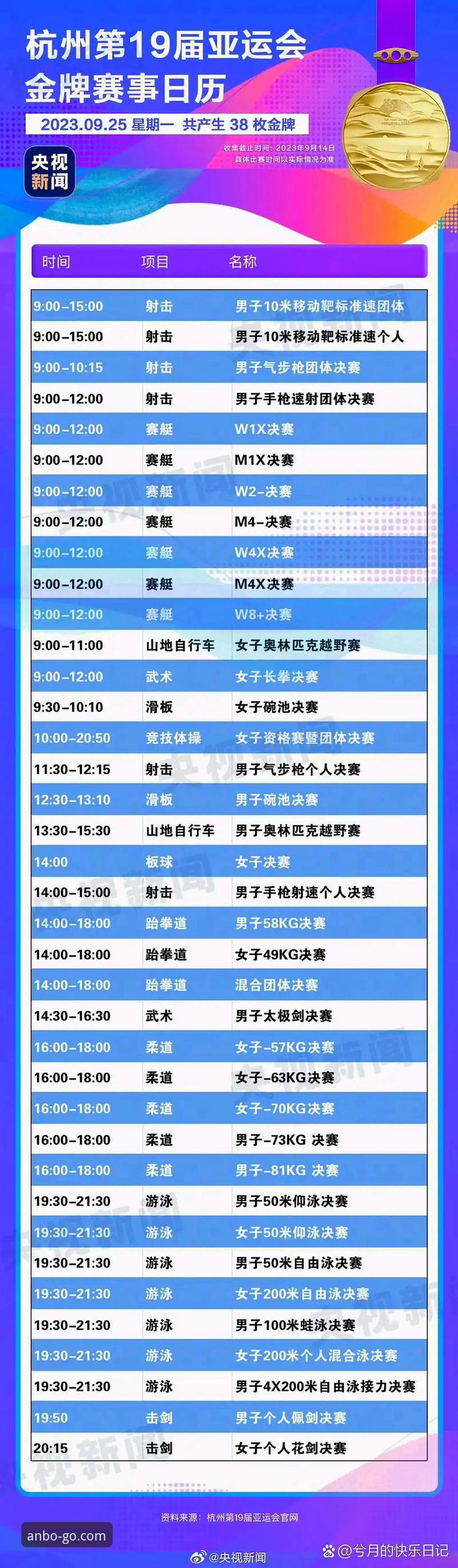 安博体育官网下载 跳水新星蒋林静夺冠全记录:安博体育平台赛事观赛指南